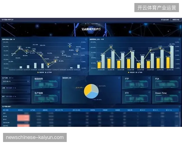 场馆数字化基建预算持续扩充,为何观众终端响应效率却在关键赛点频繁失效? 场馆数字化基建预算持续扩充,为何观众终端响应效率却在关键赛点频繁失效?